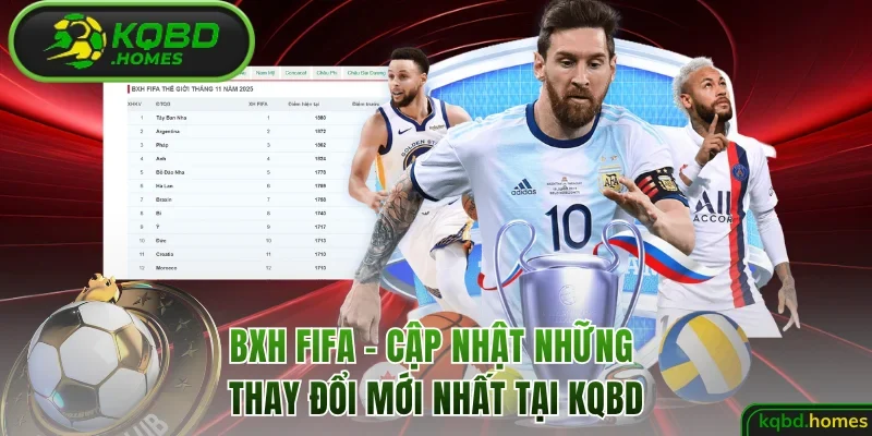 BXH FIFA