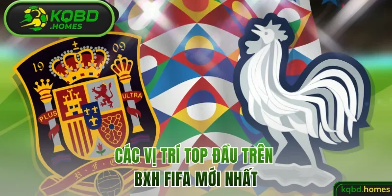 Các vị trí top đầu trên BXH FIFA mới nhất