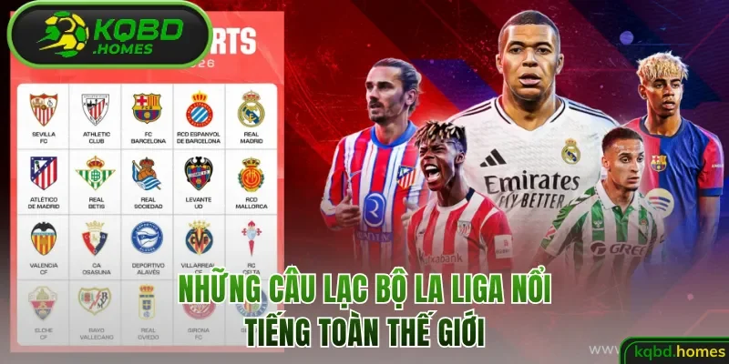 Những câu lạc bộ La Liga nổi tiếng toàn thế giới
